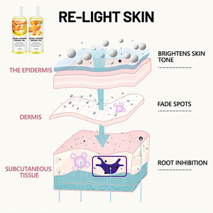 น้ำมันบำรุงผิวออร์แกนิค ลดเลือนจุด<span class=keywords><strong>ด่าง</strong></span>ดำ ผิวขาวกระจ่างใส ชุ่มชื้น ลดรอยแผลเป็น ผลัดเซลล์ผิว ด้วยวิตามินซี แครอท ขมิ้น <span class=keywords><strong>กล้วย</strong></span> - Product Image 4