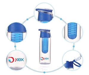 Botella de Agua de Tritán Plástico de 24oz Libre de BPA para Infusión de Frutas Detox - Product Image 2