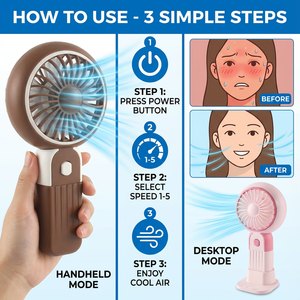 Kipas Genggam Mini Portabel Ultra-Cepat 5-Kecepatan, Pendingin Kuat, Pengisian Daya USB Mobil, Plastik Berkualitas Tinggi untuk Rumah Tangga - Product Image 3