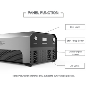 Marzo Expo 2021 di vendita Caldo SAE J1772 chademo impermeabile di piccola dimensione 6.6kw veloce dc ev <span class=keywords><strong>stazione</strong></span> del caricatore - Product Image 3