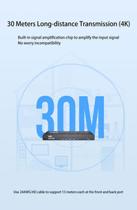 Divisor de Señal Amoonsky 4K Ultra Clear 1 Entrada 4 Salidas para Pantalla LCD, Video Wall, Cine en Casa, TV 3D Visual - Product Image 6