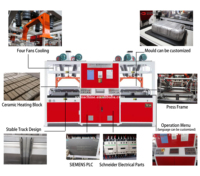 Machine de formage de valises et de fabrication de bagages de haute qualité Chaoxu Machinery en Égypte