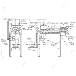 Machine industrielle de pressage et de broyage de fruits (poire, <span class=keywords><strong>carotte</strong></span>, pomme) avec broyeur intégré - Product Image 6