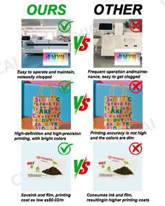 מדפסת הזרקת דיו דיגיטלית CMYK חדשה לשנת 2026 לאריזות מזון, הדפסה מהירה במעבר יחיד על שקיות נייר וקופסאות פיצה עם הדפסת לוגו אוטומטית - Product Image 3