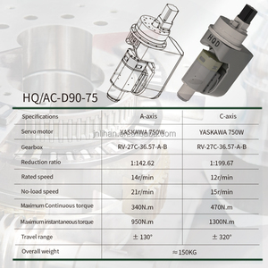 อะไหล่เครื่องเราเตอร์ซีเอ็นซีแบบหมุนได้หลายหัว รุ่น HQD HQ/AC-D90-75 คุณภาพสูง สำหรับมอเตอร์เครื่องแกะสลักซีเอ็นซี - Product Image 4