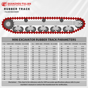 Chenilles en caoutchouc 300x109x39 pour excavatrice Nissan S&B X-1, 300mm 109mm 39 maillons avec guide, usage intensif - Product Image 5