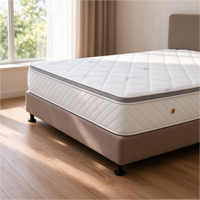 Matelas Silent Spring, style hôtel et gîte, matelas respirant matelassé blanc