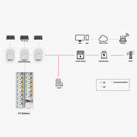 Système solaire hors réseau triphasé pour toute la maison, commercial, 20 kVA, 30 kW, 40 kW, 50 kW, 100 kW, kit solaire hybride AC pour la maison avec onduleur