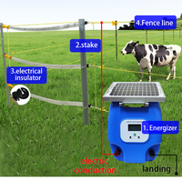 Chargeur de clôture électrique solaire Tianwang TW-P9, sortie 10KV, 2W, pour bovins, moutons, chèvres, résistant aux intempéries, transformateur durable