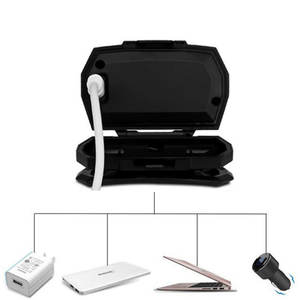 Lampe frontale <span class=keywords><strong>LED</strong></span> étanche avec fonction <span class=keywords><strong>de</strong></span> batterie externe USB, indice <span class=keywords><strong>de</strong></span> protection IP65 pour la recharge <span class=keywords><strong>de</strong></span> téléphone en cas d'urgence, faisceau réglable, <span class=keywords><strong>bandeau</strong></span> pour l'extérieur - Product Image 2