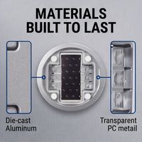 Panneau solaire monocristallin flexible personnalisé à double face avec LED intégrées pour marquage routier d'usine