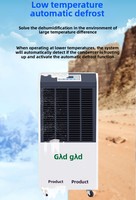 Déshumidificateur Électrique Industriel Portable 220V, Nouvel Équipement de Contrôle de l'Humidité pour Entrepôt, Fabricant OEM ODM