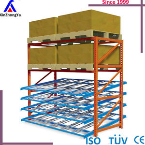 Sistema de Almacenamiento de Rodillos de Acero para Almacenes, Estanterías de Gravedad Automatizadas para Cartones, Sistema de Paletización Móvil de Alta Resistencia de <span class=keywords><strong>XZA</strong></span> Factory - Product Image 4