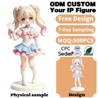Weimeitoy Statuetta Personalizzata in PVC, Design su Misura, Giocattolo da Collezione per Adulti e Bambini