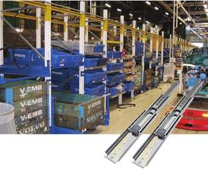 SNEIDA 9301 Heavy Duty 225kgs 76mm Rail 3-Fold Best Wholesale Logistics Storage Chute Vans Motorhomes Pickups Outdoor Bedroom - Product Image 1