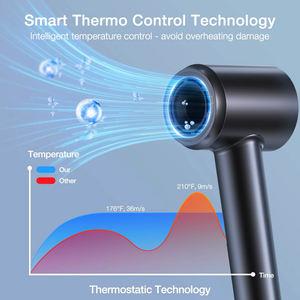 Secador de Pelo Profesional Multifuncional con Pantalla LCD Digital, Secador Iónico de Alta Velocidad para Salón, Hotel y Hogar - Product Image 4