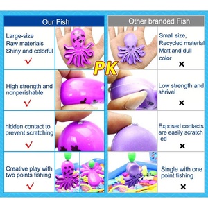 <span class=keywords><strong>Jeu</strong></span> de pêche magnétique en nylon, <span class=keywords><strong>poisson</strong></span> flottant dans la mer, sacs de rangement portables, baignoire, animaux colorés avec filet - Product Image 3