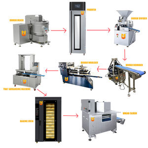 Máquina Automática para Hacer Pan <span class=keywords><strong>de</strong></span> Acero Inoxidable: Mezcladora, Formadora, Laminadora, Cortadora y Panificadora con Horno - Product Image 1