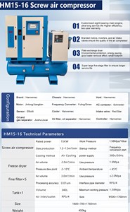 เครื่องอัดอากาศแบบสกรูออลอินวัน 7.5kw 11kw 15kw 22kw 30hp ทำงานที่แรงดัน 8 บาร์ 10 บาร์ 13 บาร์ 16 บาร์ พร้อมเครื่องทำลมแห้ง - Product Image 6