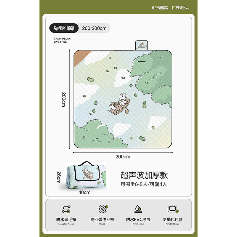 พ่อมดแห่งออซ ขนาด 2*2 เมตร [ประมาณ]หนา 6 มม.]