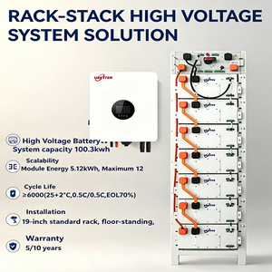 Sistema de Baterías de Litio de Alto Voltaje 51.2v 280Ah 60kwh 100kwh 80kwh con Inversor, Montaje en Rack, Almacenamiento de Energía Solar para Uso Industrial - Product Image 2