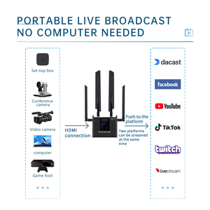 Codificador de Video HDMI Inalámbrico Portátil Unisheen BM3380G-H 4G LTE 1080P60 H.265 con Batería para Transmisiones en Vivo en YouTube y <span class=keywords><strong>Facebook</strong></span> al Aire Libre - Product Image 2