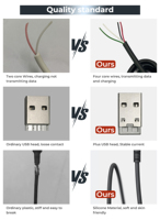 Vente en gros en usine Câble de données en silicone 3A de haute qualité à chargement rapide Câble de charge USB Type C Coffret cadeau pour téléphone