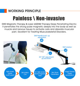 Máquina Profissional de Fisioterapia OFAN Sistema Inteligente de Tratamento Magnético para Lesões Esportivas - Product Image 3