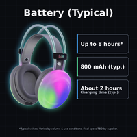 Kit de système de casques Silent Disco avec émetteur multicanal pour location d'événements et de fêtes