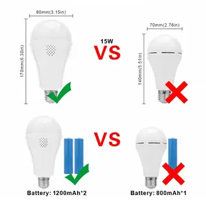 נורת לד E27 15w עם וו תאורת אוהל ניידת לקמפינג 6000k נורות נטענות לחירום 110v/220v קישוט לבית ולחוץ - Product Image 4