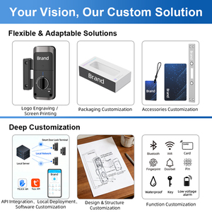 防水 Ttlock スマートコンビネーション南京錠キーレスデジタルロック USB 充電式電子キーパッドスマートロック アプリ制御付き - Product Image 6