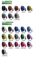 Filament PLA PETG 1KG pour imprimante 3D FDM USB, nouvelle génération, haute résistance, résistant à la chaleur, pièces d'ingénierie industrielle, qualité automatique PLA