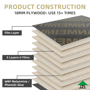 <span class=keywords><strong>Compensato</strong></span> Rivestito in Film Nero Personalizzato JZL 18mm <span class=keywords><strong>Compensato</strong></span> Rivestito in Film / Casseforme / <span class=keywords><strong>Compensato</strong></span> <span class=keywords><strong>Marino</strong></span> per Edilizia - Product Image 4