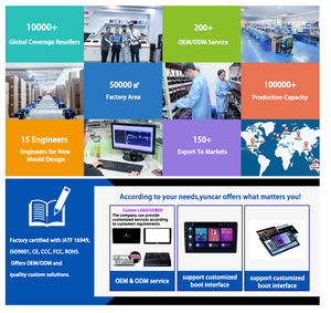 9 inch Xách Tay Xe GPS Android DVD Player với Apple Carplay Android xe 1280*720 âm thanh Tính năng Bảng điều khiển vị trí - Product Image 6