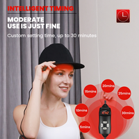 Casque de thérapie par lumière rouge infrarouge 660nm 850nm, chapeau de traitement LED NIR pour la croissance des cheveux