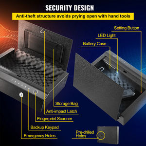 Metalen vingerafdrukherkenning wachtwoordkluis, anti-val, anti-smash, anti-diefstal wapenkast, tactische kluis voor privé-eigendommen - Product Image 3