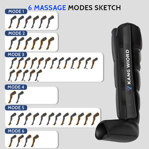 Bottes de récupération à compression d'air rapide pour <span class=keywords><strong>drainage</strong></span> <span class=keywords><strong>lymphatique</strong></span> DVT, système de massage des jambes, machine de massage <span class=keywords><strong>lymphatique</strong></span> - Product Image 2