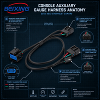 Câble de Faisceau de Câblage d'Accessoires BeiXing, Isolation PVC, Indice de Protection IP67, pour Chevrolet Camaro 2010-2012, Électronique Automobile