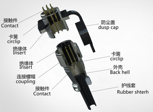 16 <strong>Pin</strong> <strong>Connector</strong> Circular <strong>Socket</strong> with 4 <strong>Pin</strong> 2-26 <strong>Pin</strong> P28 Aviation Plug Power Electrical Connectors Screw - Product Image 3