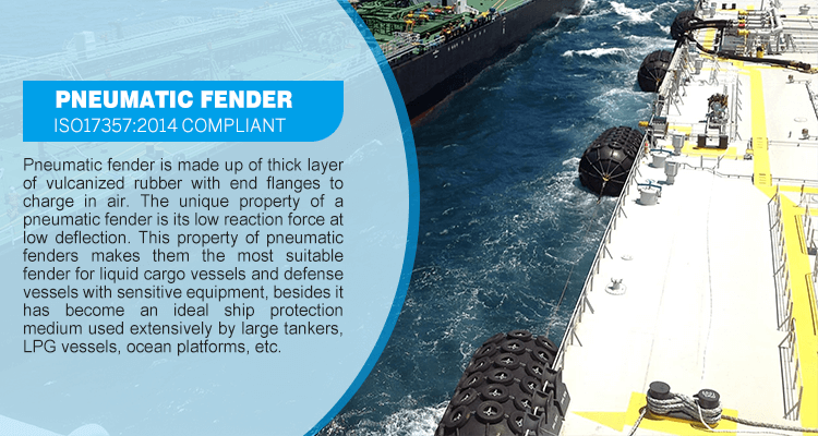 Truck Tyres Net Pneumatic Marine Fender 3000x6000mm Foam Fenders Marine