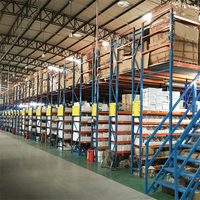 Systèmes de mezzanine de support de palette d'acier inoxydable