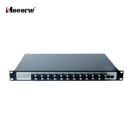 Moniteur de décharge partielle en ligne MOEORW-W5087C HFCT pour câbles haute tension et dispositifs de surveillance des joints de câbles