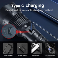 Lampe torche LED tactique Howlighting super lumineuse, zoom télescopique, portée de 1000 m, 3 modes, rechargeable par USB
