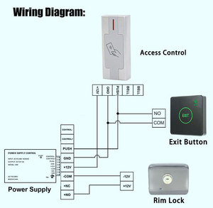 Kim loại trường hợp chống phá hoại không thấm nước IP67 ngoài trời Wiegand RFID 125Khz Proximity <span class=keywords><strong>Reader</strong></span> độc cửa kiểm soát truy cập hệ thống - Product Image 3