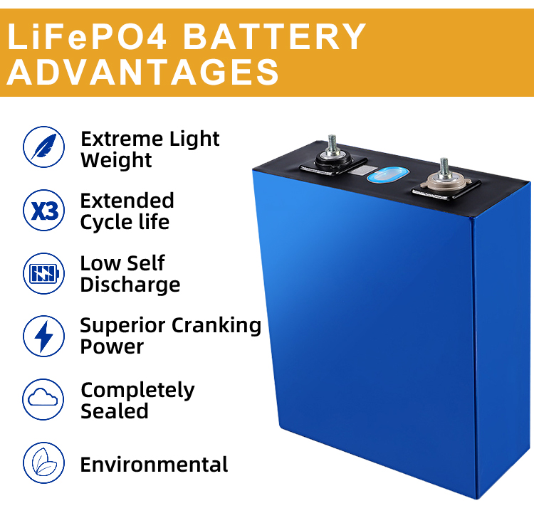 Lithium LFP Residential Storage Battery System 24V 150Ah With BMS