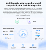 Caméras de conférence PTZ 1080p60fps avec zoom optique 12x, suivi IA, USB 3.0 et PoE pour réunions