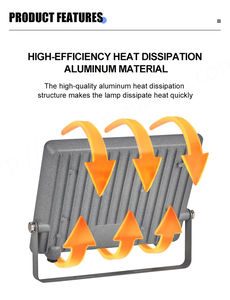 Super luminosité 10W-400W IP65 étanche extérieur en aluminium LED lumière d'inondation haute Lumens 3 ans de garantie température multicolore - Product Image 6