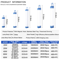 Lampe LED avec télécommande, DC 6V, 6000K, lumière du jour, dimmable, piles AAA, CRI80, garantie 5 ans, ampoule pour bureau et maison