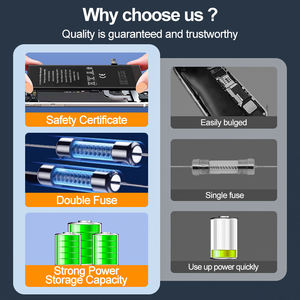 Baterías Móviles Recargables Digitales <span class=keywords><strong>de</strong></span> Litio Compatibles con <span class=keywords><strong>iPhone</strong></span> 6s <span class=keywords><strong>7</strong></span> 8 <span class=keywords><strong>Plus</strong></span> X XR XS 11 12 Mini 13 14 15 16 - Product Image 5