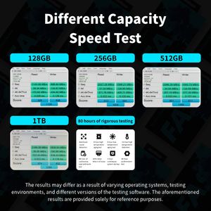 PCIe第<span class=keywords><strong>3</strong></span>代NVMe M.<span class=keywords><strong>2</strong></span>固态硬盘128GB至1TB内部固态硬盘，适用于笔记本电脑和台式机 - Product Image 4